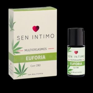 MULTIORGASMO EUFORÍA